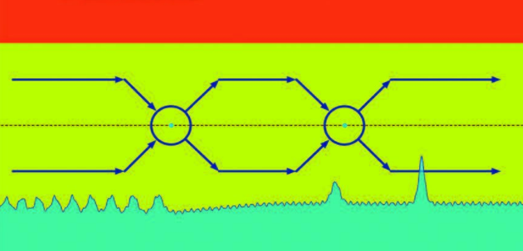 Riemann-Hilbert Problem solution in Quantum Signal Processing